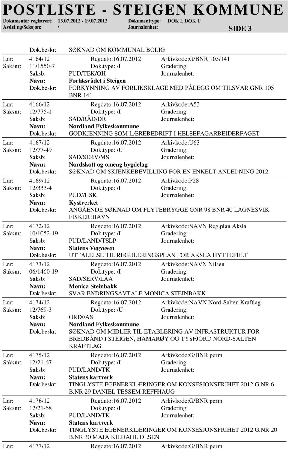 2012 Arkivkode:A53 Saksnr: 12/775-1 Dok.type: /I Gradering: Saksb: SAD/RÅD/DR Journalenhet: Nordland Fylkeskommune GODKJENNING SOM LÆREBEDRIFT I HELSEFAGARBEIDERFAGET Lnr: 4167/12 Regdato:16.07.