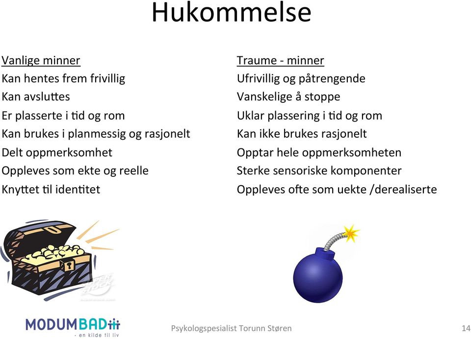 Ufrivillig og påtrengende Vanskelige å stoppe Uklar plassering i Pd og rom Kan ikke brukes rasjonelt Opptar