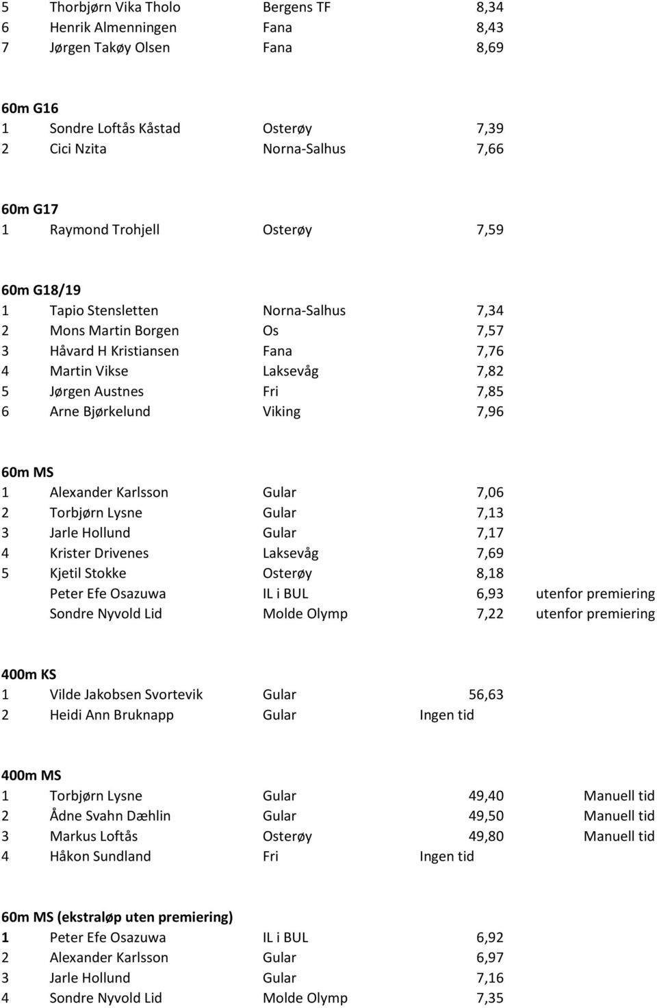 Bjørkelund Viking 7,96 60m MS 1 Alexander Karlsson Gular 7,06 2 Torbjørn Lysne Gular 7,13 3 Jarle Hollund Gular 7,17 4 Krister Drivenes Laksevåg 7,69 5 Kjetil Stokke Osterøy 8,18 Peter Efe Osazuwa IL