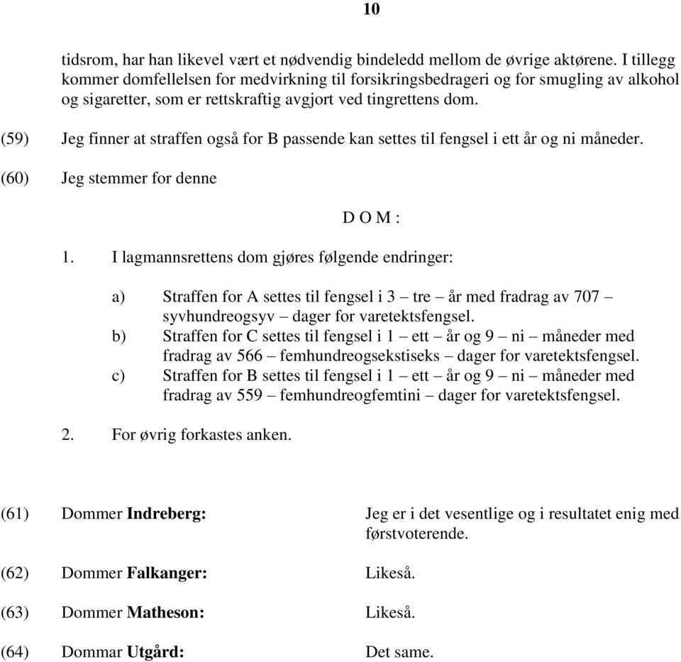 (59) Jeg finner at straffen også for B passende kan settes til fengsel i ett år og ni måneder. (60) Jeg stemmer for denne D O M : 1.