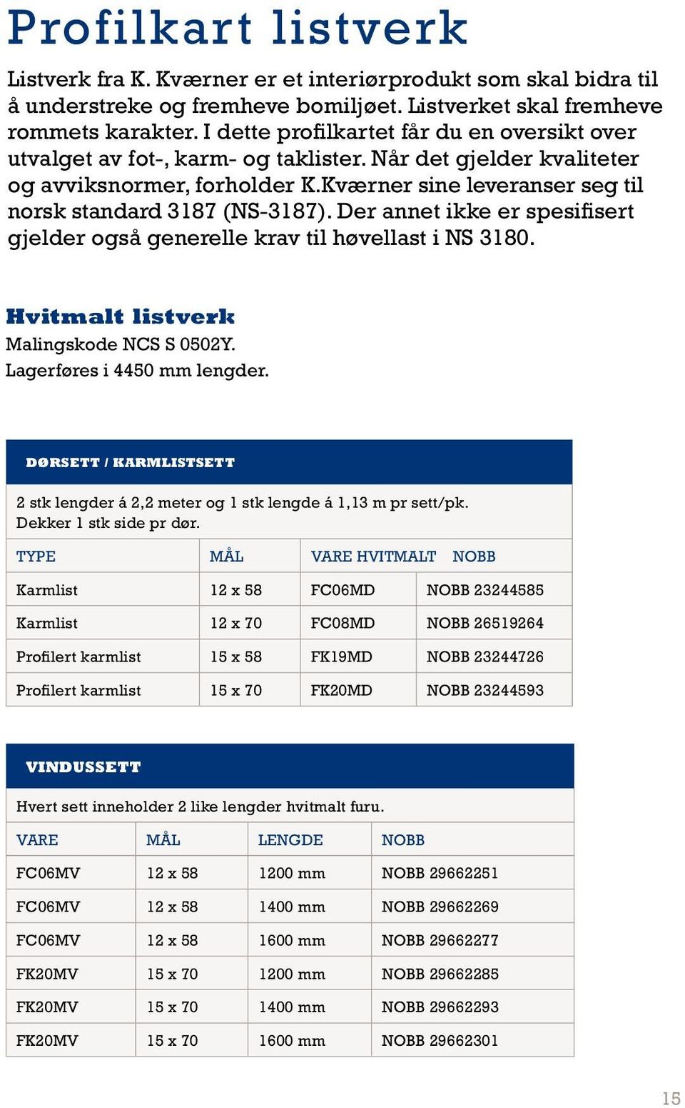 Kværner sine leveranser seg til norsk standard 3187 (NS-3187). Der annet ikke er spesifisert gjelder også generelle krav til høvellast i NS 3180. Hvitmalt listverk Malingskode NCS S 0502Y.