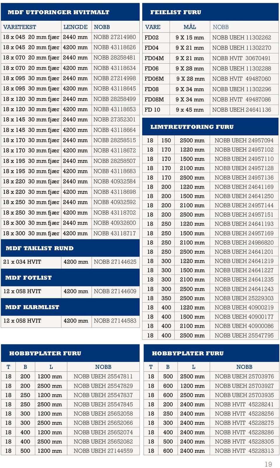 fjær 2440 mm NOBB 27352301 18 x 145 30 mm fjær 4200 mm NOBB 43118664 18 x 170 30 mm fjær 2440 mm NOBB 28258515 18 x 170 30 mm fjær 4200 mm NOBB 43118672 18 x 195 30 mm fjær 2440 mm NOBB 28258507 18 x