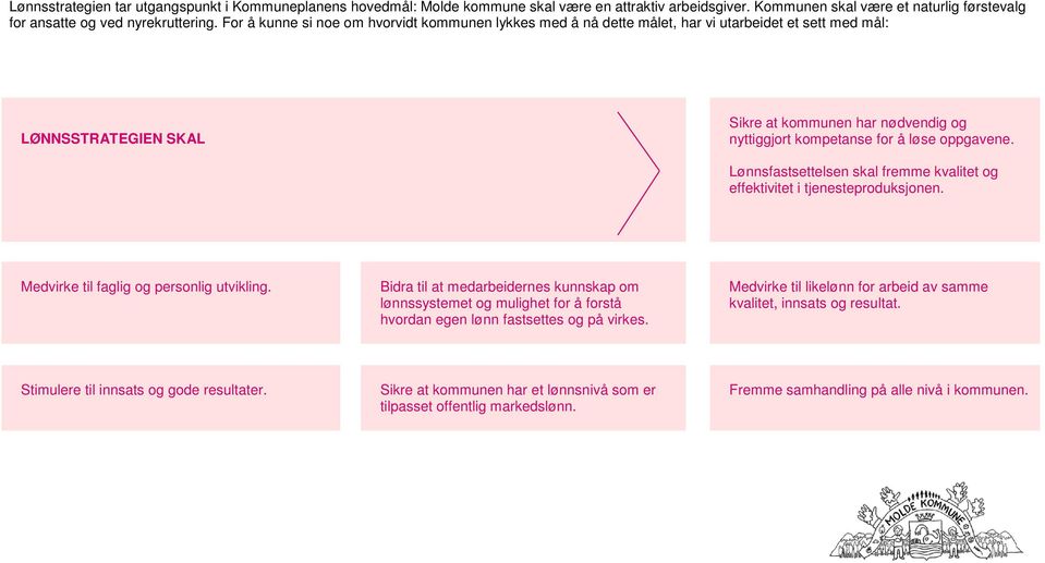 oppgavene. Lønnsfastsettelsen skal fremme kvalitet og effektivitet i tjenesteproduksjonen. Medvirke til faglig og personlig utvikling.