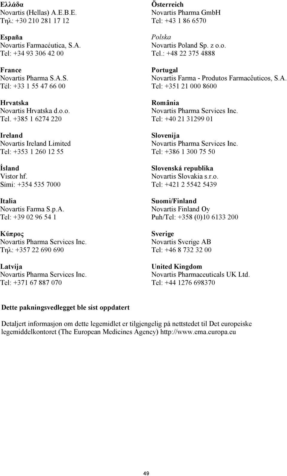 Tel: +39 02 96 54 1 Κύπρος Τηλ: +357 22 690 690 Latvija Tel: +371 67 887 070 Österreich Novartis Pharma GmbH Tel: +43 1 86 6570 Polska Novartis Poland Sp. z o.o. Tel.: +48 22 375 4888 Portugal Novartis Farma - Produtos Farmacêuticos, S.