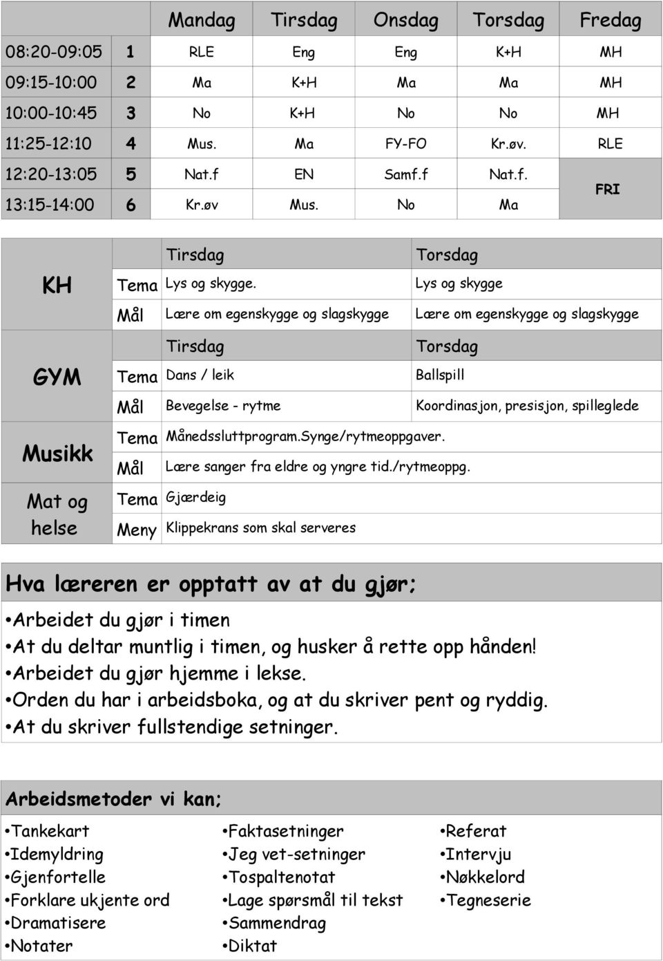 Lys og skygge Mål Lære om egenskygge og slagskygge Lære om egenskygge og slagskygge Tirsdag Torsdag Dans / leik Ballspill Mål Bevegelse - rytme Koordinasjon, presisjon, spilleglede Månedssluttprogram.