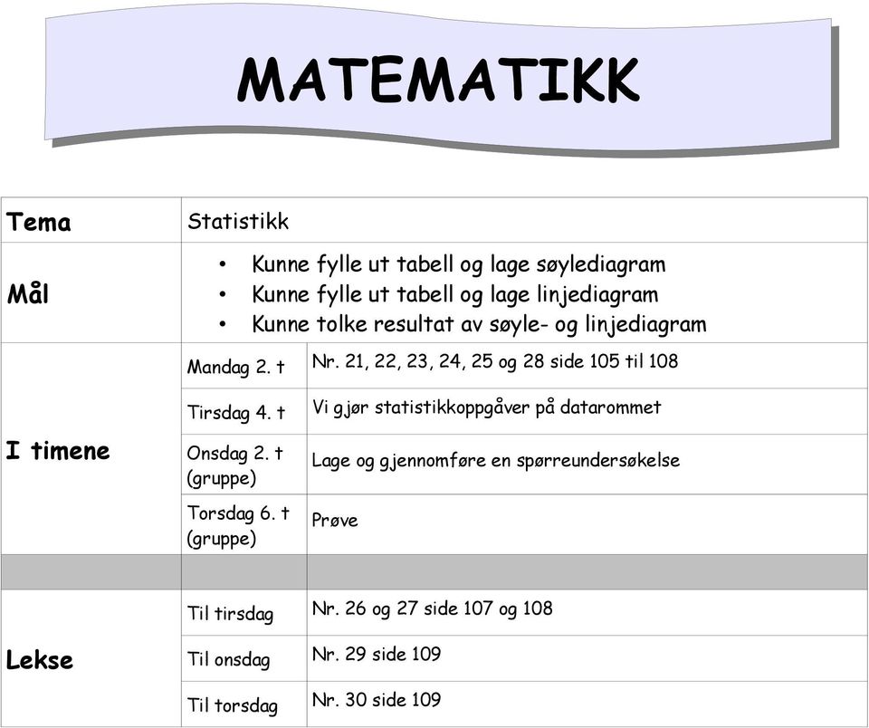 t Onsdag 2. t (gruppe) Torsdag 6.