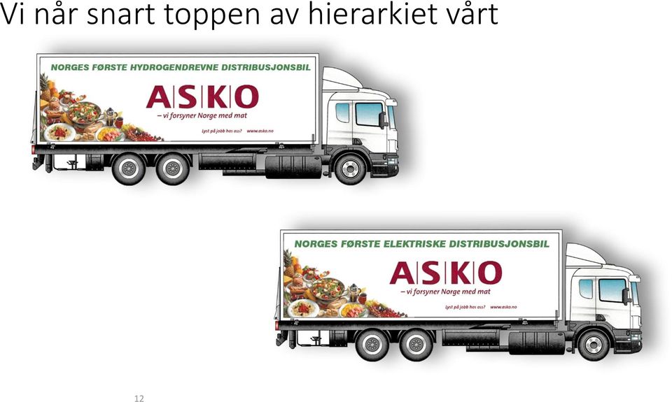 toppen av