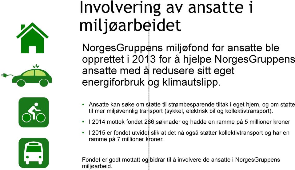 Ansatte kan søke om støtte til strømbesparende tiltak i eget hjem, og om støtte til mer miljøvennlig transport (sykkel, elektrisk bil og