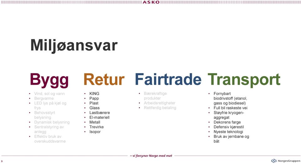 Metall Trevirke Isopor Bærekraftige produkter Arbeidsrettigheter Rettferdig betaling Fornybart biodrivstoff (etanol, gass og