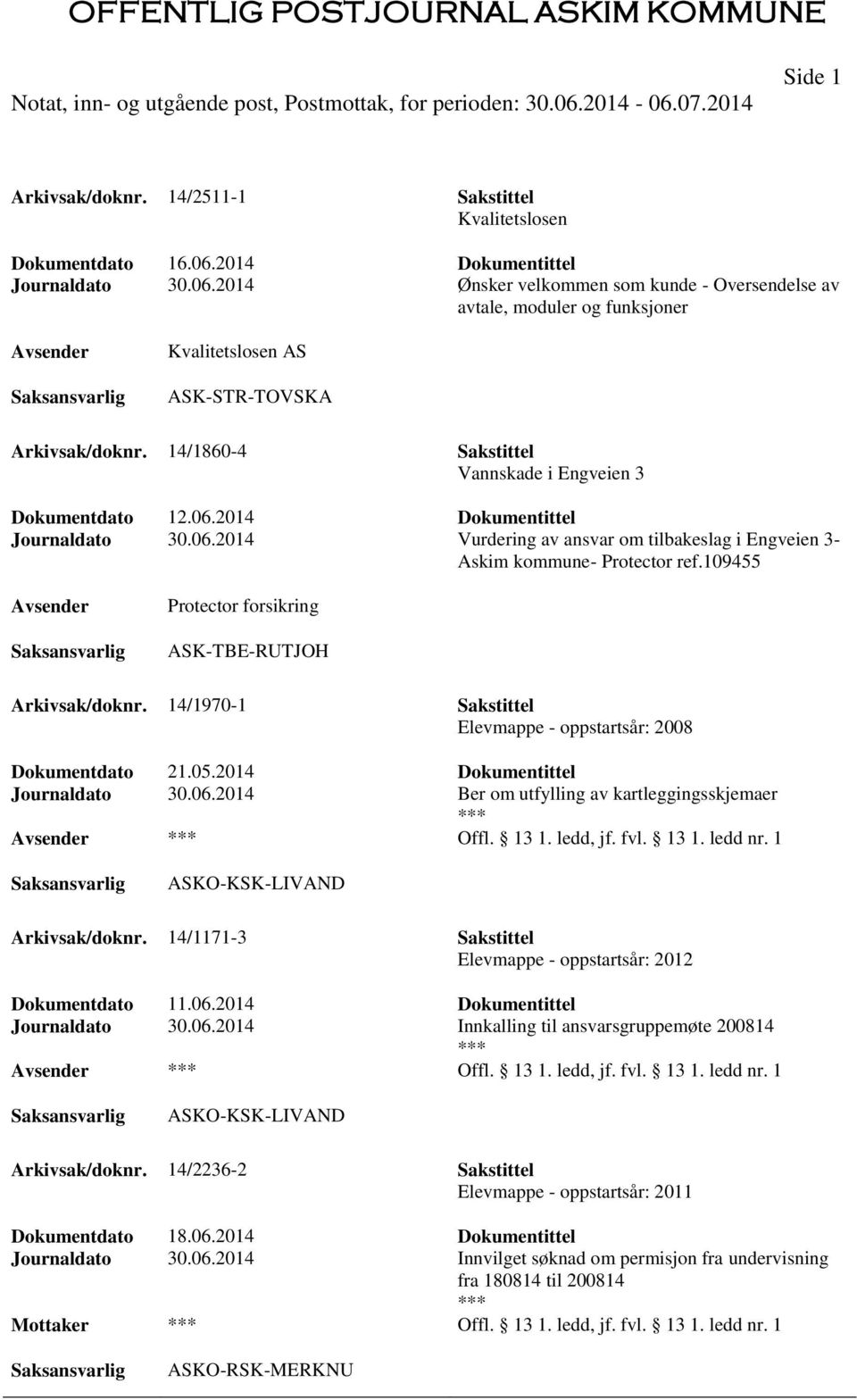 14/1860-4 Sakstittel Vannskade i Engveien 3 Dokumentdato 12.06.2014 Dokumentittel Journaldato 30.06.2014 Vurdering av ansvar om tilbakeslag i Engveien 3- Askim kommune- Protector ref.