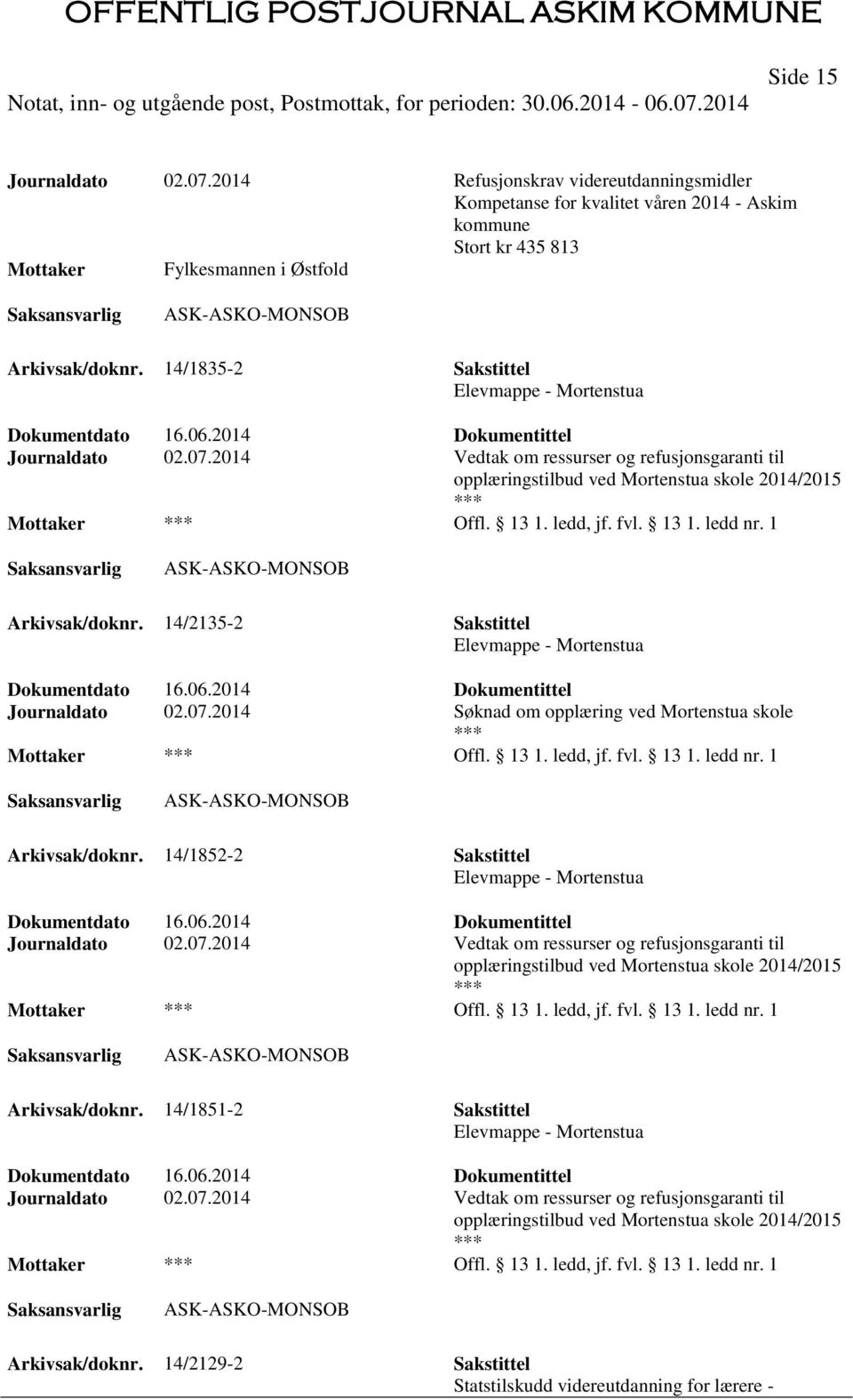 2014 Vedtak om ressurser og refusjonsgaranti til opplæringstilbud ved Mortenstua skole 2014/2015 Offl. 13 1. ledd, jf. fvl. 13 1. ledd nr. 1 ASK-ASKO-MONSOB Arkivsak/doknr.