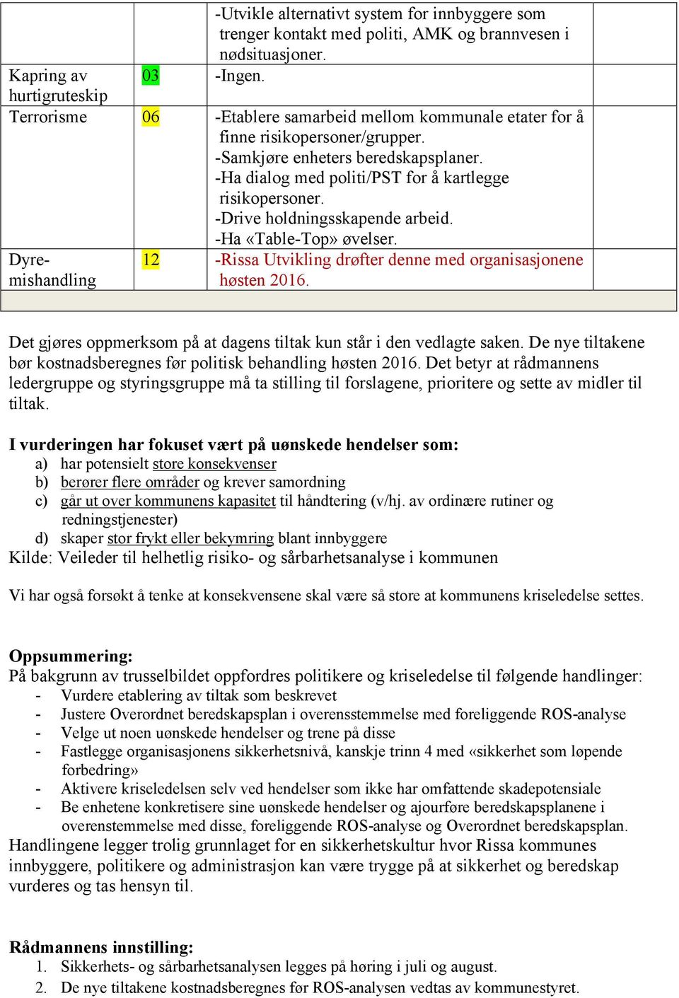 -Ha dialog med politi/pst for å kartlegge risikopersoner. -Drive holdningsskapende arbeid. Dyremishandling 12 -Rissa Utvikling drøfter denne med organisasjonene høsten 2016.