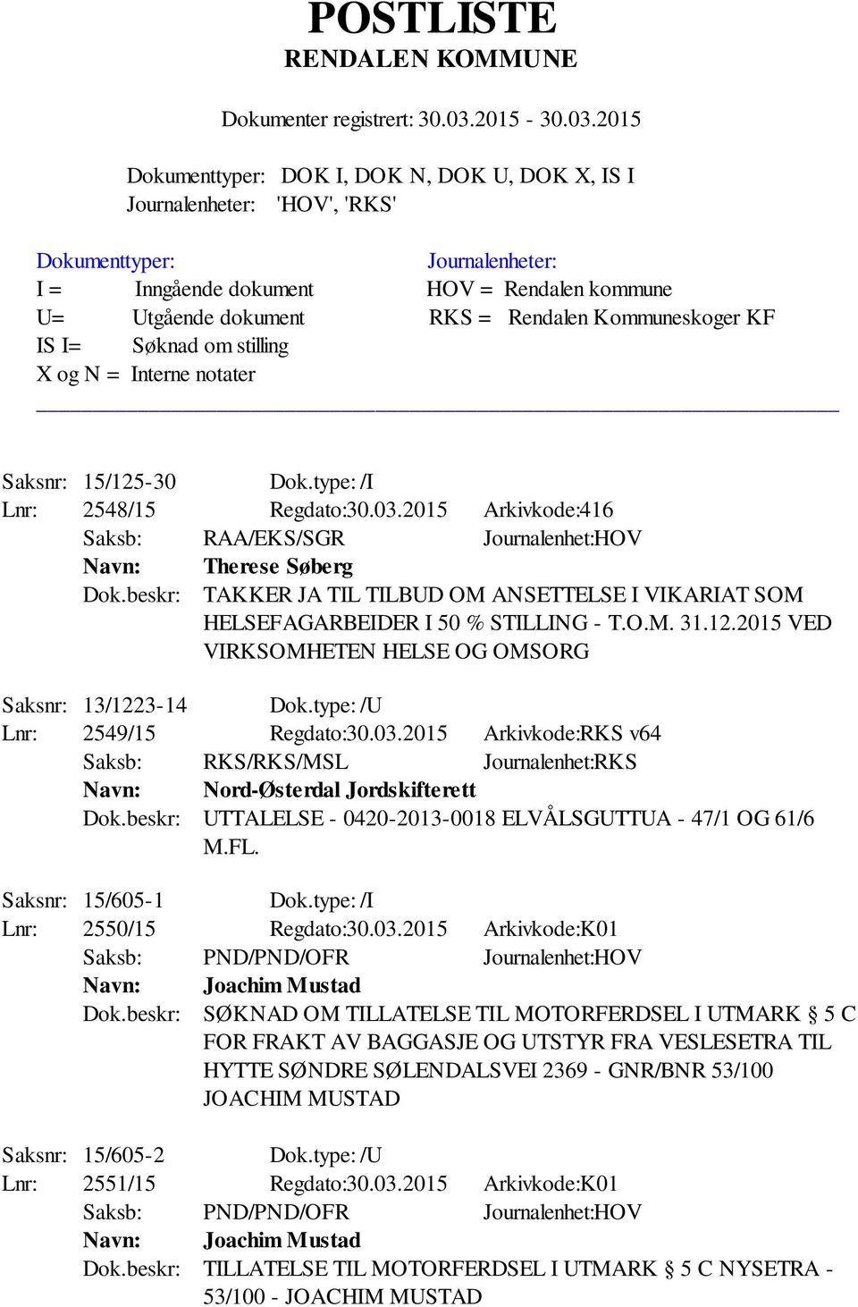 2015 VED VIRKSOMHETEN HELSE OG OMSORG Saksnr: 13/1223-14 Dok.type: /U Lnr: 2549/15 Regdato:30.03.