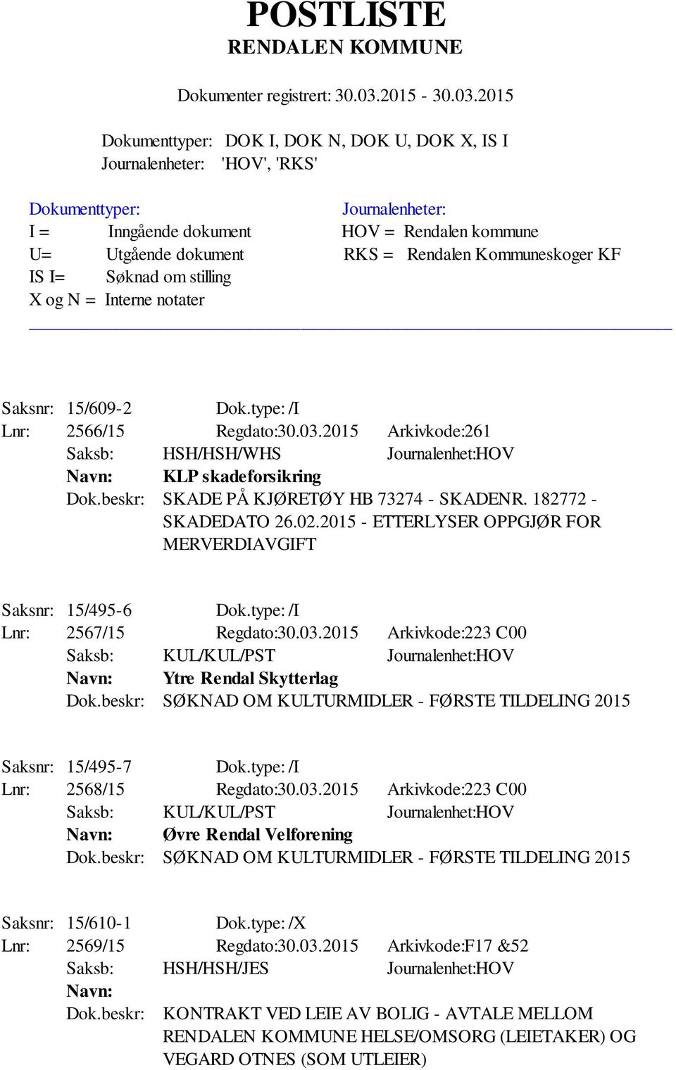 2015 Arkivkode:223 C00 Saksb: KUL/KUL/PST Journalenhet:HOV Ytre Rendal Skytterlag SØKNAD OM KULTURMIDLER - FØRSTE TILDELING 2015 Saksnr: 15/495-7 Dok.type: /I Lnr: 2568/15 Regdato:30.03.