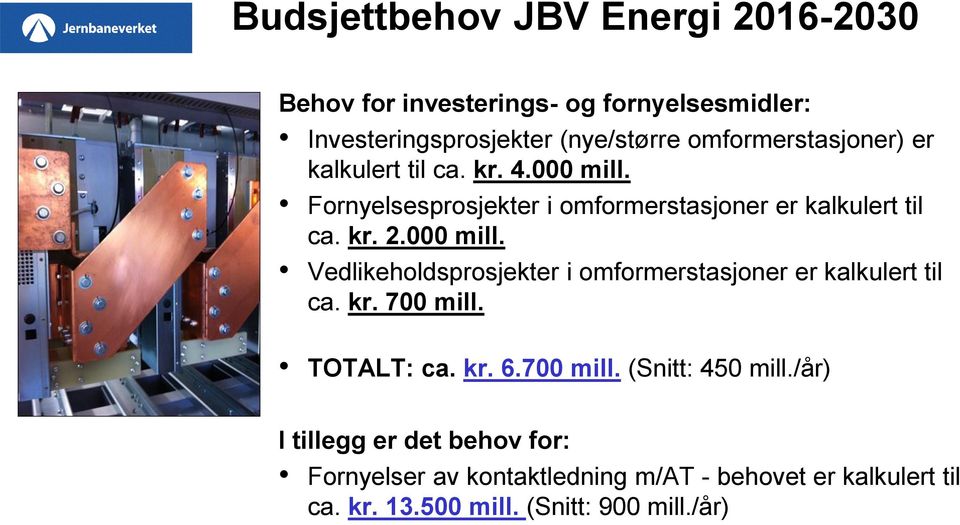 000 mill. Vedlikeholdsprosjekter i omformerstasjoner er kalkulert til ca. kr. 700 mill. TOTALT: ca. kr. 6.700 mill. (Snitt: 450 mill.