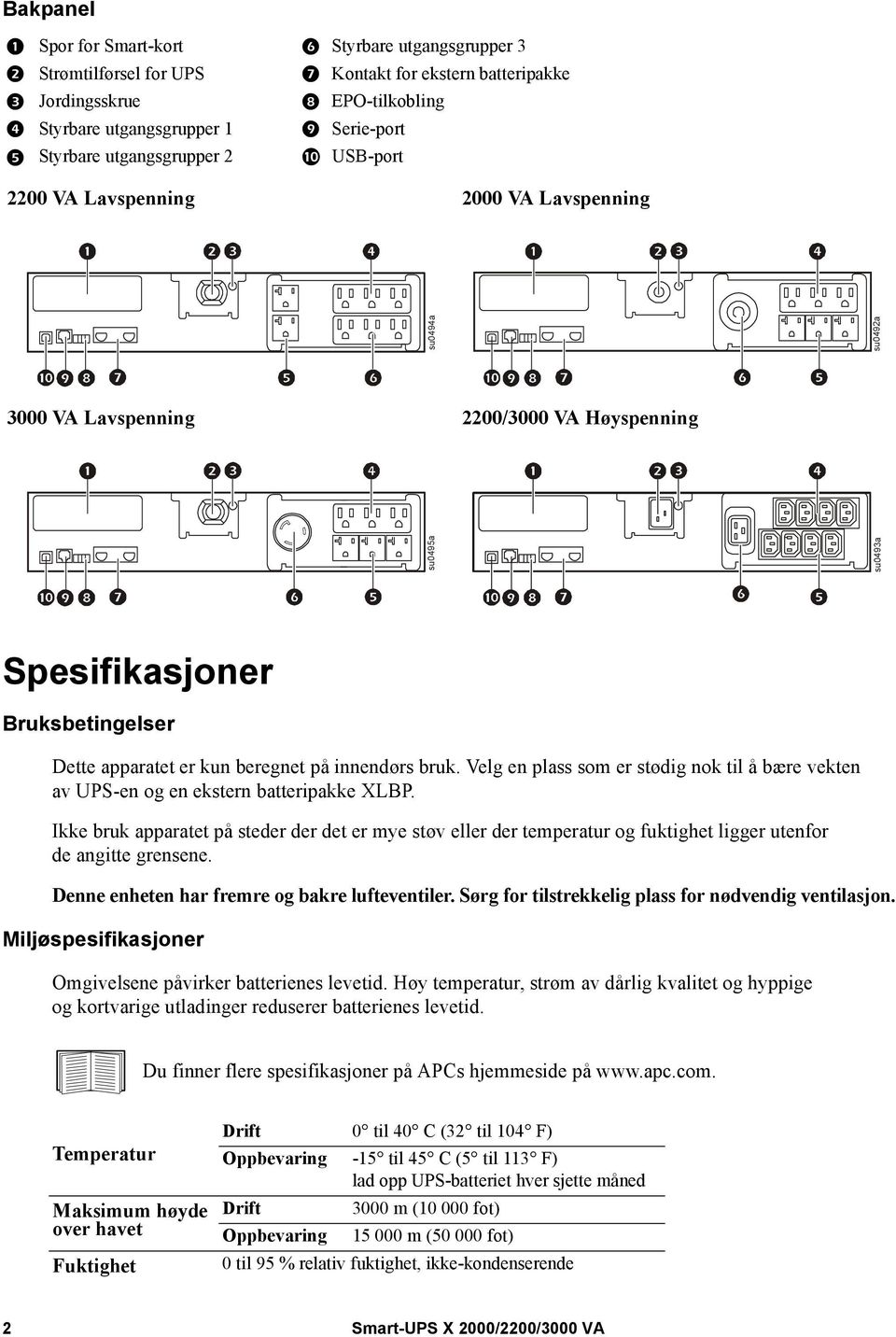 beregnet på innendørs bruk. Velg en plass som er stødig nok til å bære vekten av UPS-en og en ekstern batteripakke XLBP.