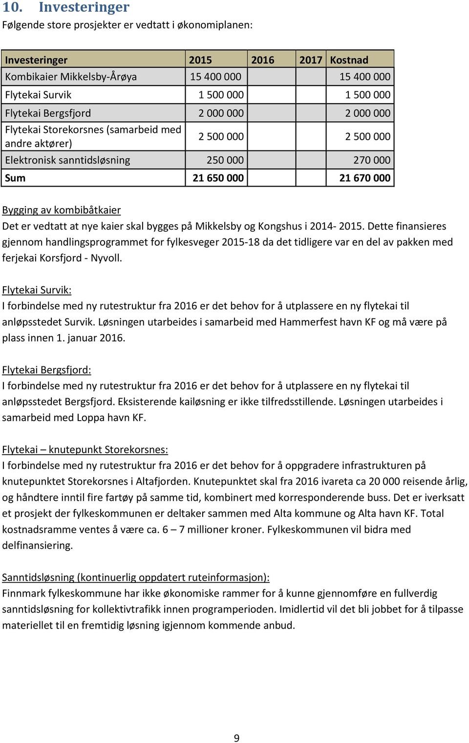 kombibåtkaier Det er vedtatt at nye kaier skal bygges på Mikkelsby og Kongshus i 2014-2015.