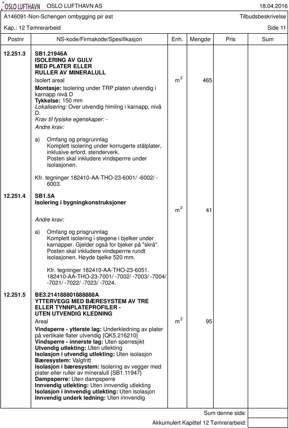 himling i karnapp, nivå D. Komplett isolering under korrugerte stålplater, inklusive erford. stenderverk. Posten skal inkludere vindsperrre under isolasjonen. Kfr.