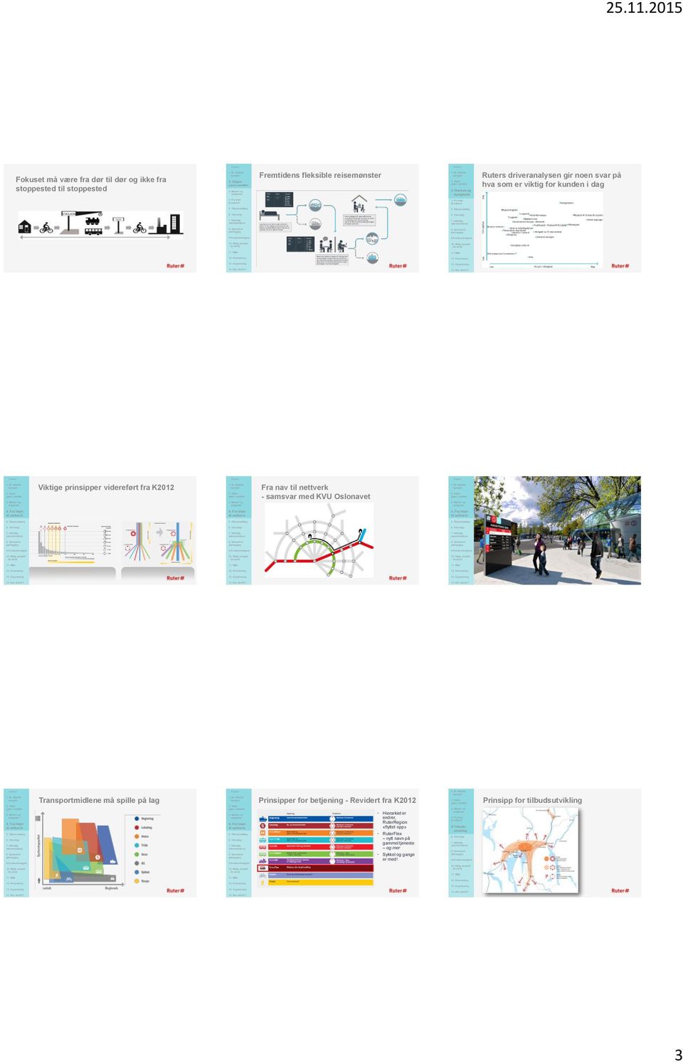 driveranalysen gir noen svar på hva som er viktig for kunden i dag Viktige prinsipper videreført fra K2012 Fra nav - samsvar med