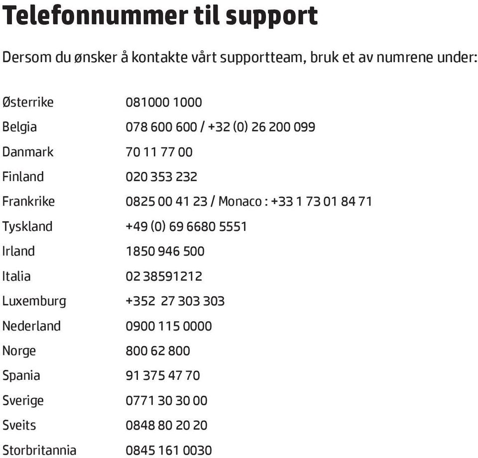 1 73 01 84 71 Tyskland +49 (0) 69 6680 5551 Irland 1850 946 500 Italia 02 38591212 Luxemburg +352 27 303 303 Nederland