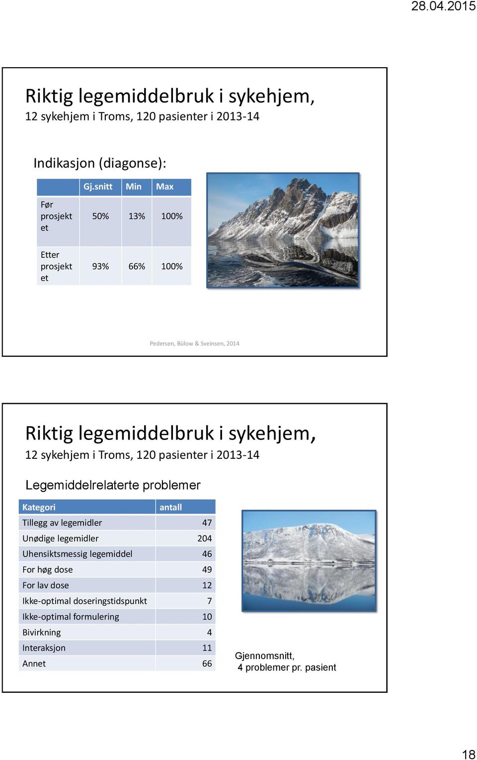 sykehjem i Troms, 120 pasienter i 2013-14 Legemiddelrelaterte problemer Kategori antall Tillegg av legemidler 47 Unødige legemidler 204