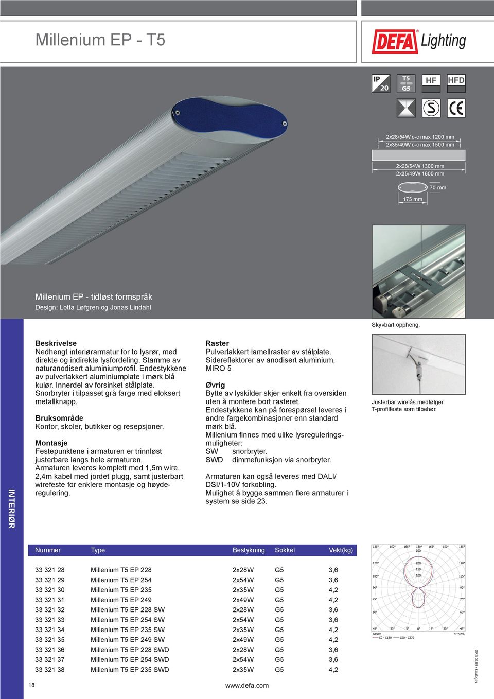 Innerdel av forsinket stålplate. Snorbryter i tilpasset grå farge med eloksert metallknapp. Kontor, skoler, butikker og resepsjoner.