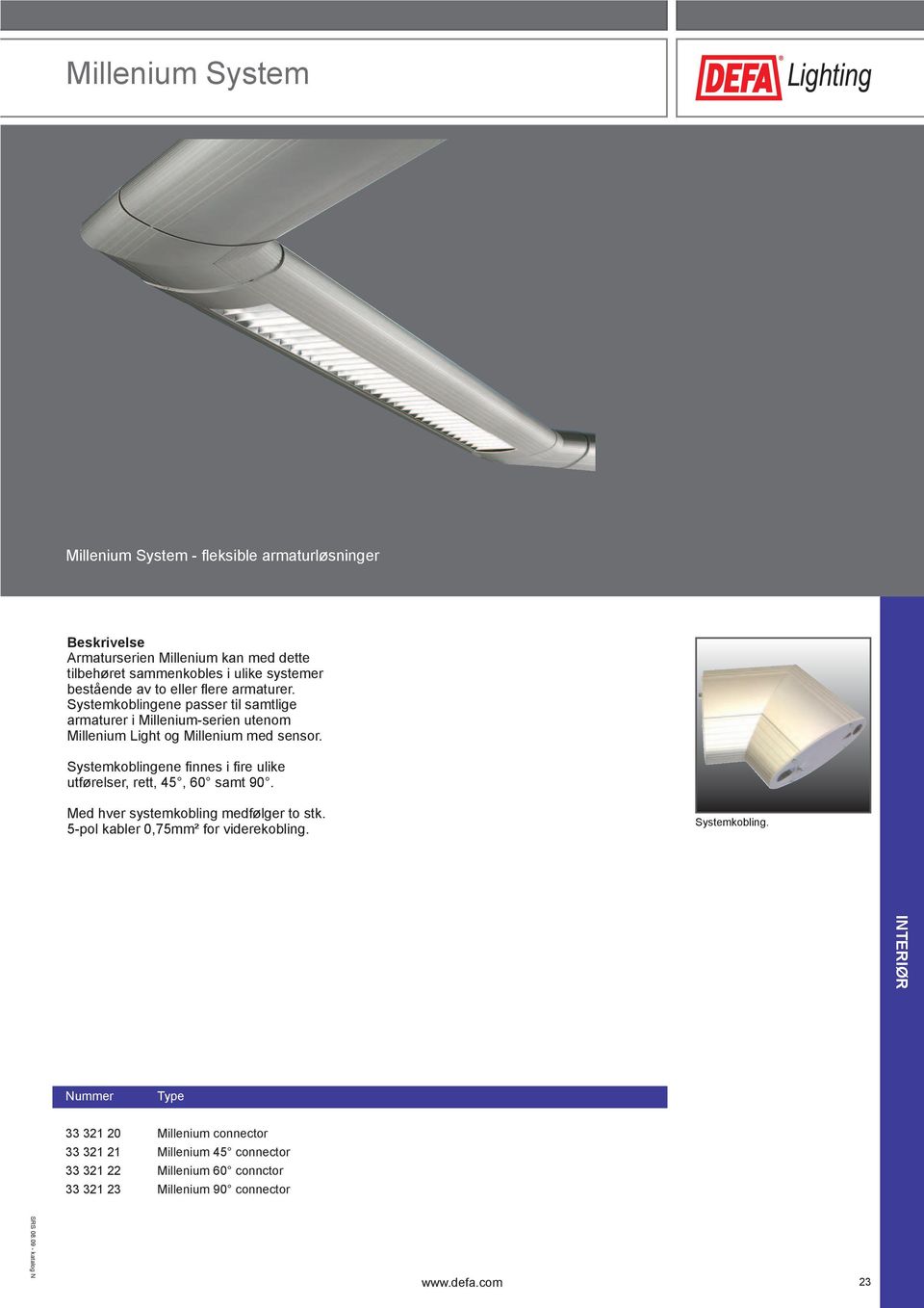 Systemkoblingene passer til samtlige armaturer i Millenium-serien utenom Millenium Light og Millenium med sensor.