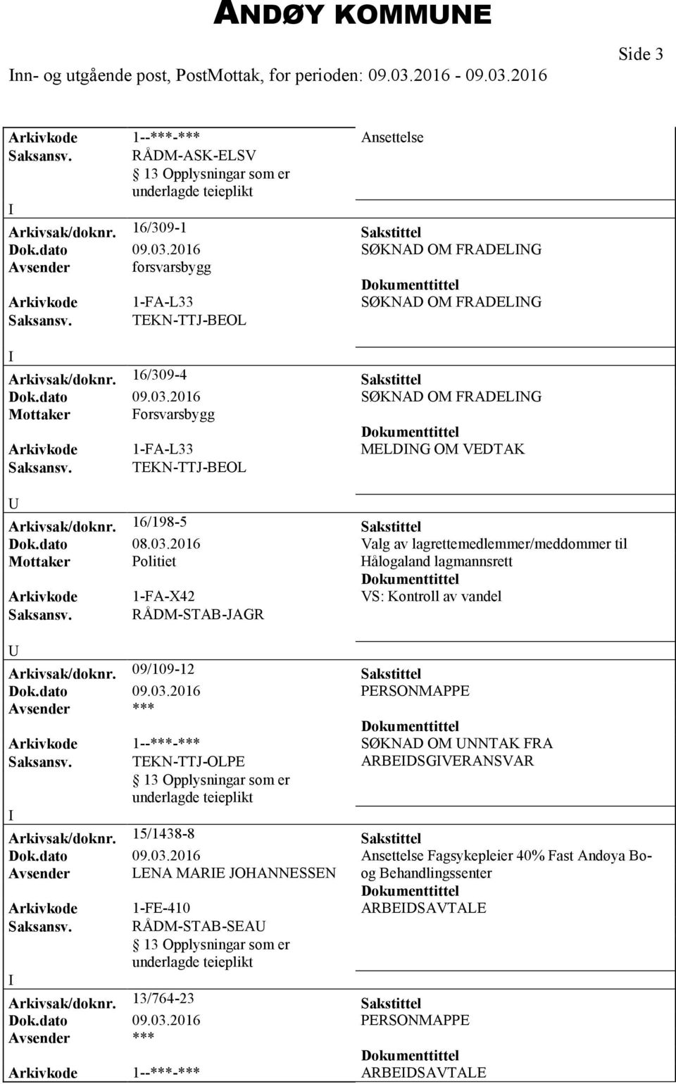 16/198-5 Sakstittel Dok.dato 08.03.2016 Valg av lagrettemedlemmer/meddommer til Mottaker Politiet Hålogaland lagmannsrett Arkivkode 1-FA-X42 VS: Kontroll av vandel Arkivsak/doknr.