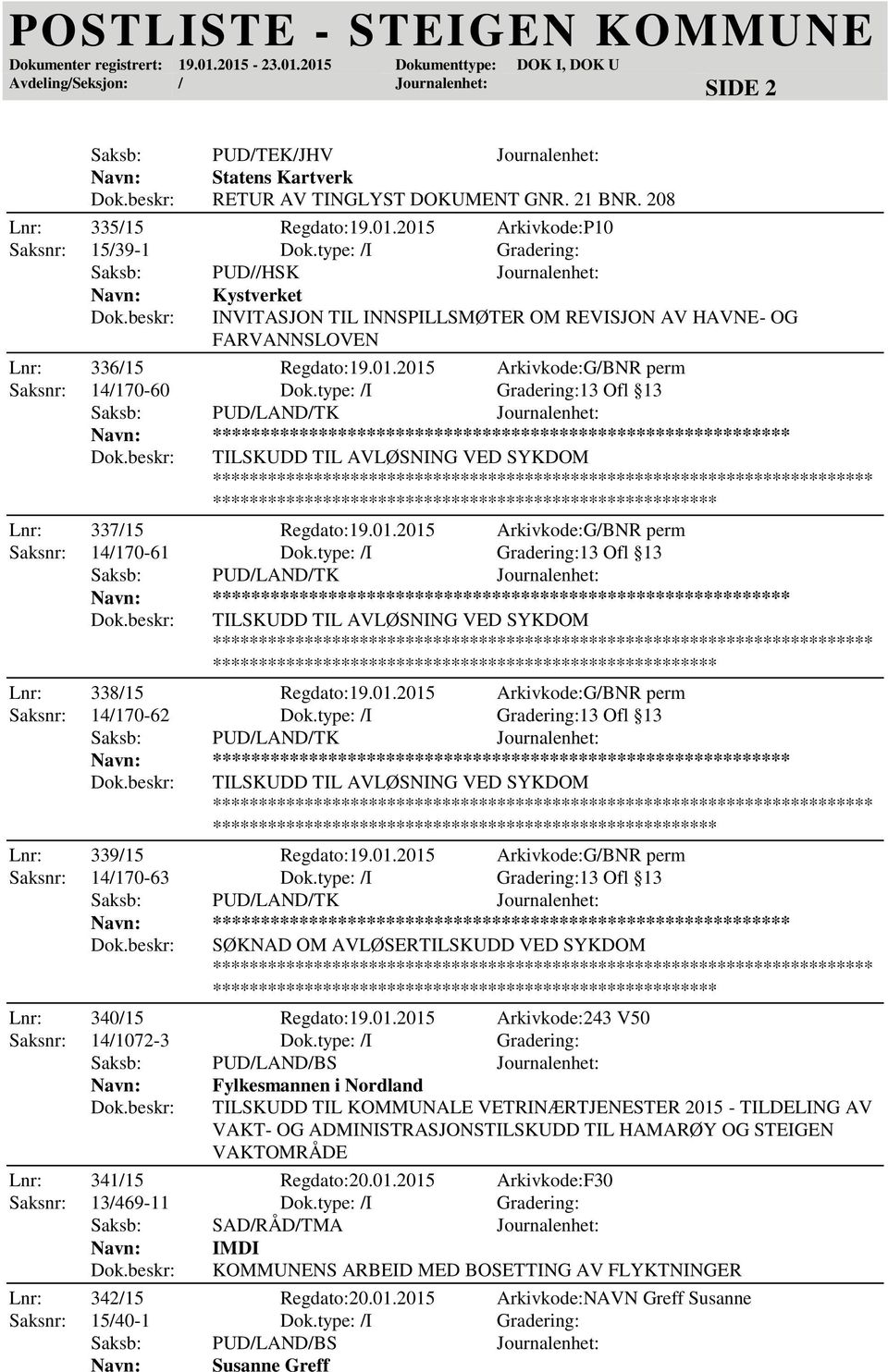 2015 Arkivkode:G/BNR perm Saksnr: 14/170-60 Dok.type: /I Gradering:13 Ofl 13 ***** TILSKUDD TIL AVLØSNING VED SYKDOM ***************** Lnr: 337/15 Regdato:19.01.2015 Arkivkode:G/BNR perm Saksnr: 14/170-61 Dok.