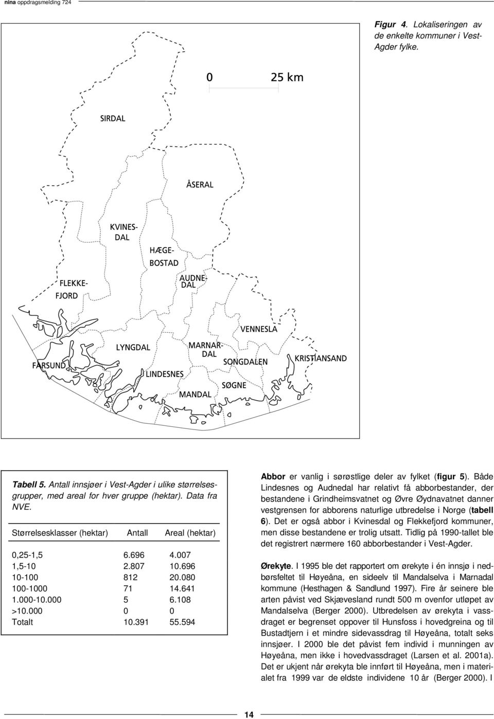 594 Abbor er vanlig i sørøstlige deler av fylket (figur 5).