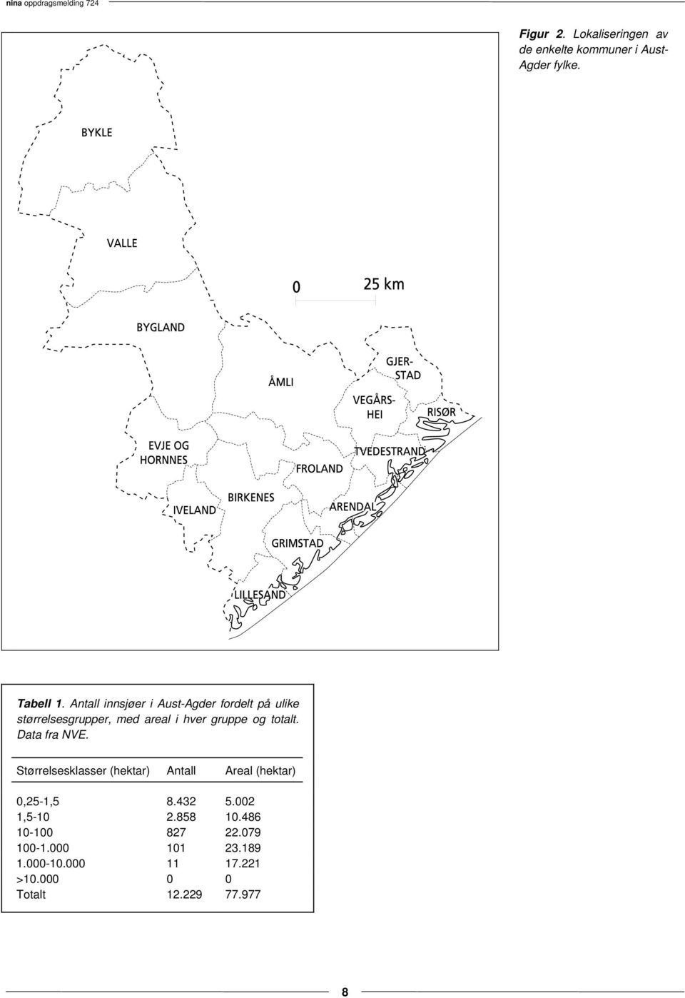 totalt. Data fra NVE. Størrelsesklasser (hektar) Antall Areal (hektar) 0,25-1,5 8.432 5.