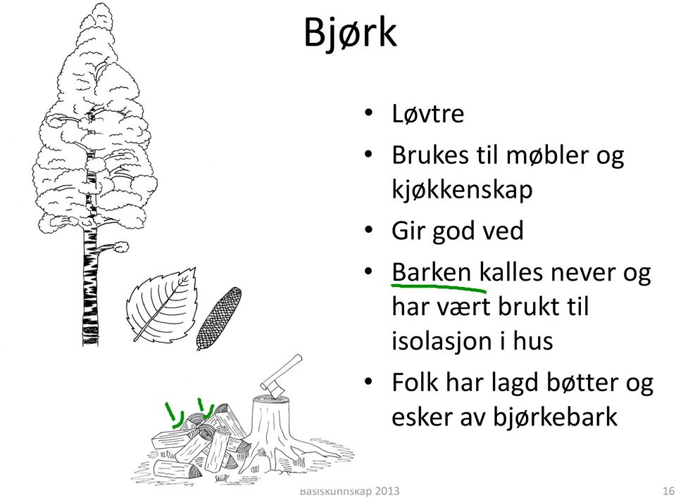 brukt til isolasjon i hus Folk har lagd