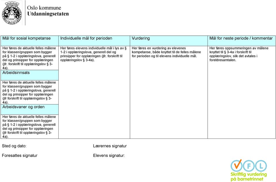 Arbeidsinnsats Her føres elevens individuelle mål i lys av 1-2 i opplæringslova,  Her føres en vurdering av elevenes kompetanse, både knyttet til de felles målene for perioden og til elevens