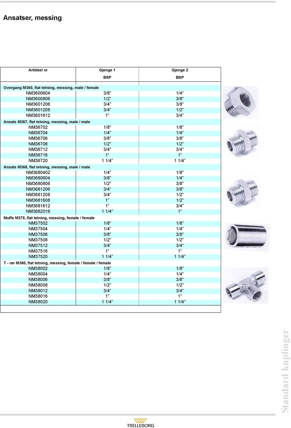 male / male NM3680402 1/4 1/8 NM3680604 3/8 1/4 NM3680806 1/2 3/8 NM3681206 3/4 3/8 NM3681208 3/4 1/2 NM3681608 1 1/2 NM3681612 1 3/4 NM3682016 1 1/4 1 Muffe M375, flat tetning, messing, female /