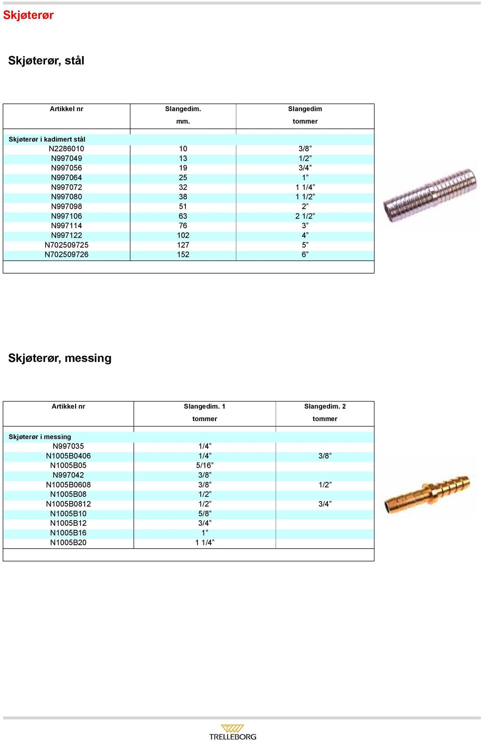 toer Skjøterør i kadimert stål N2286010 10 3/8 N997049 13 1/2 N997056 19 3/4 N997064 25 1 N997072 32 1 1/4 N997080 38 1 1/2