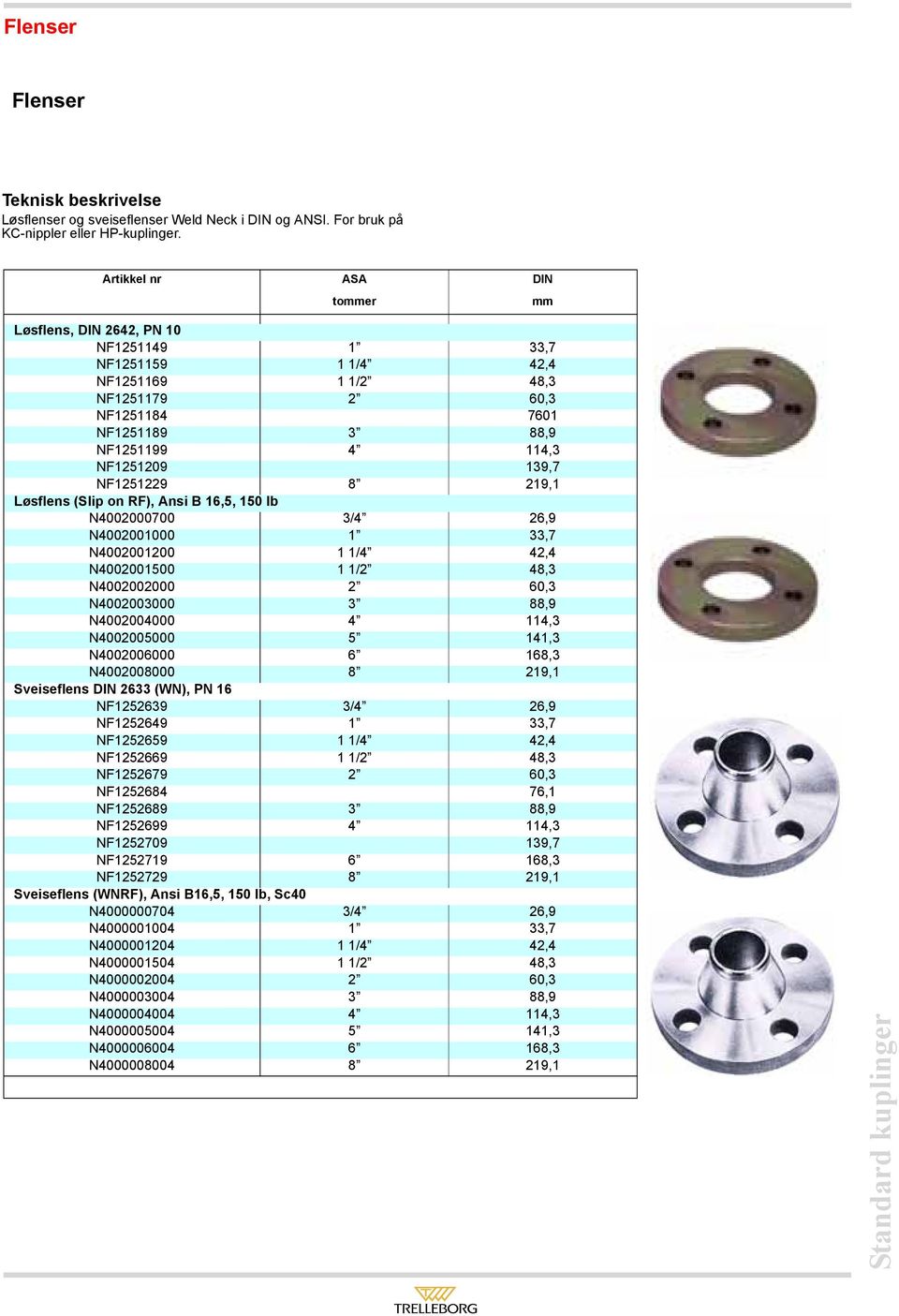 NF1251229 8 219,1 Løsflens (Slip on RF), Ansi B 16,5, 150 Ib N4002000700 3/4 26,9 N4002001000 1 33,7 N4002001200 1 1/4 42,4 N4002001500 1 1/2 48,3 N4002002000 2 60,3 N4002003000 3 88,9 N4002004000 4