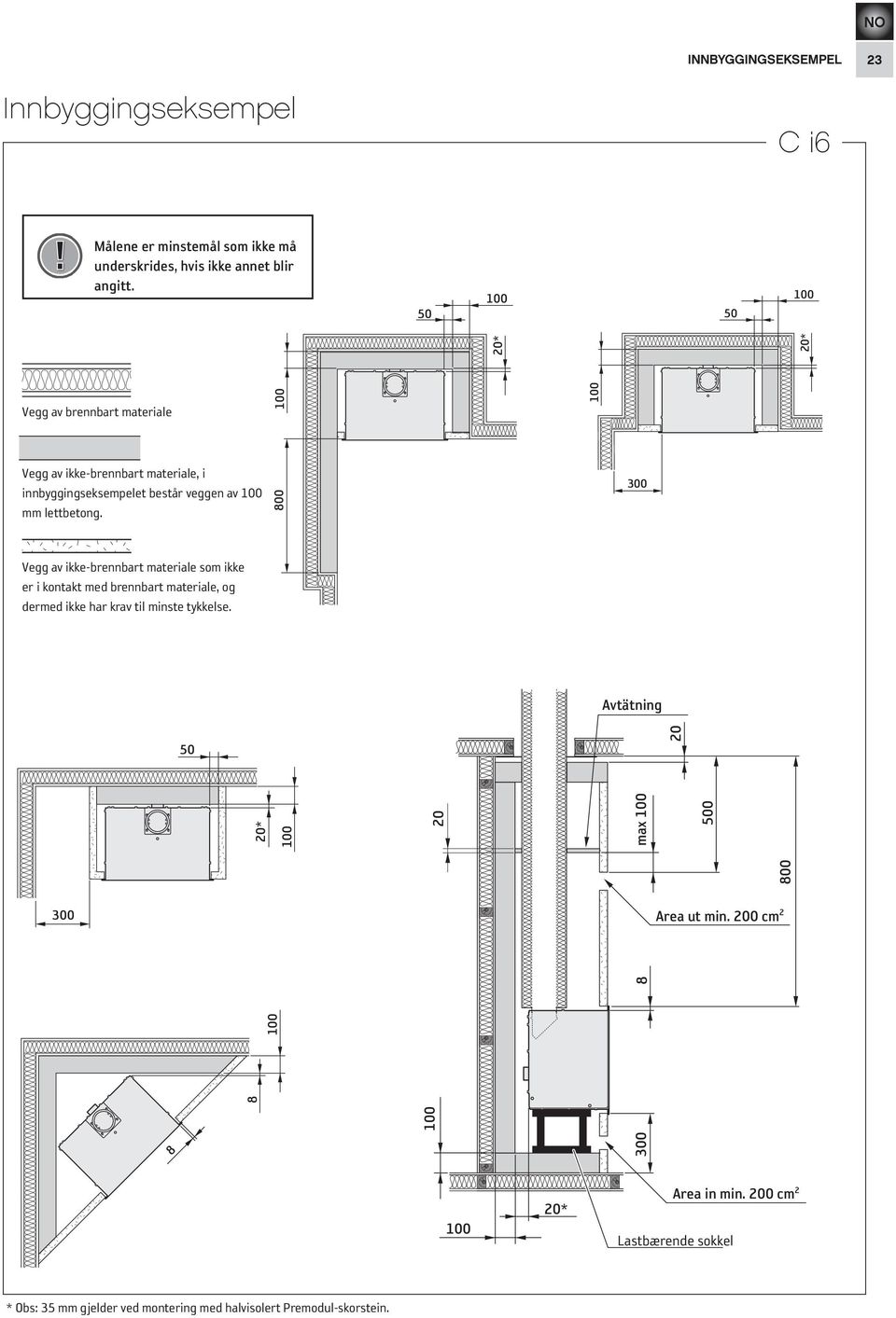 200 cm 2 8 600 Vegg av ikke-brennbart materiale, i innbyggingseksempelet består veggen av mm lettbetong.