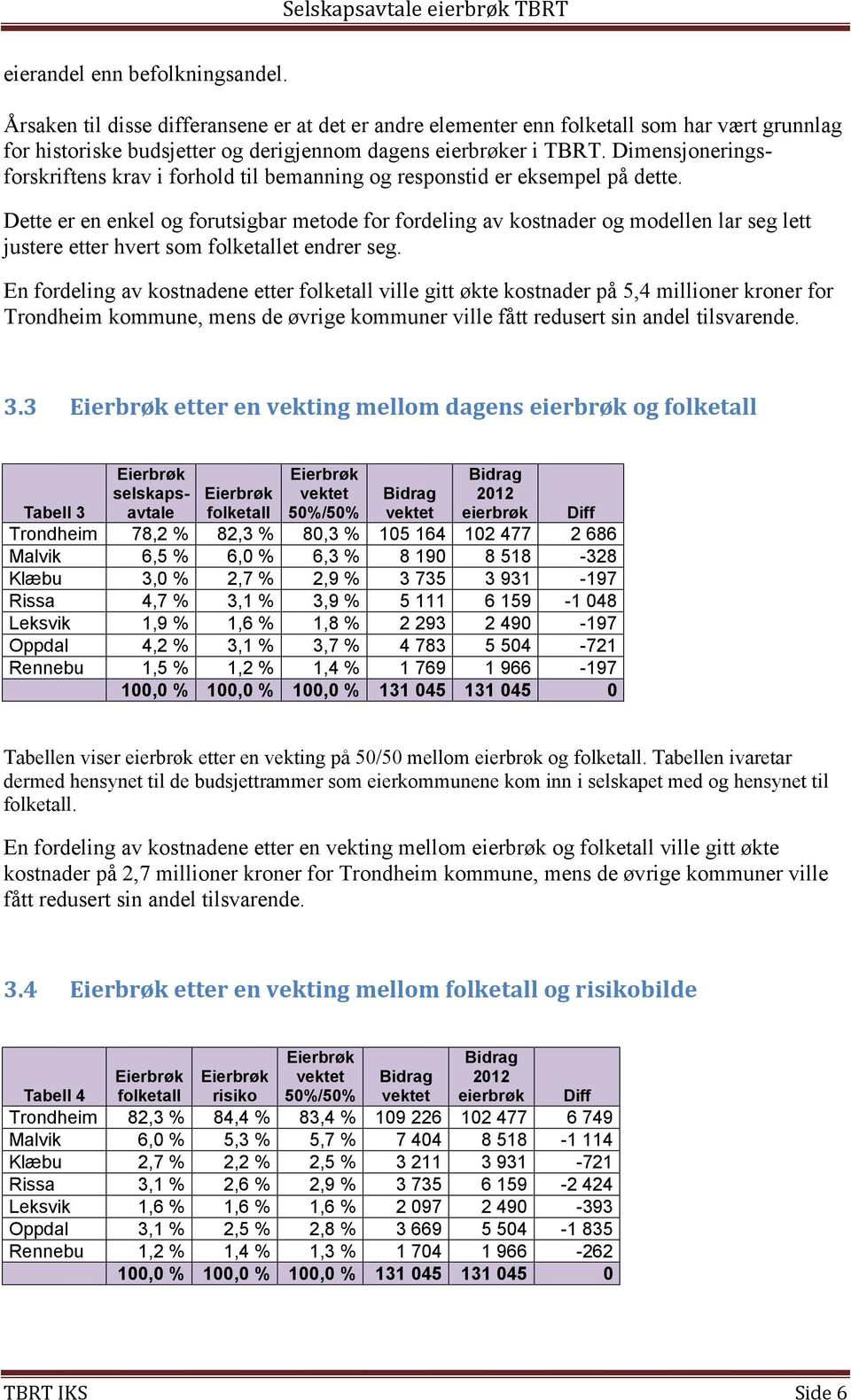 Dette er en enkel og forutsigbar metode for fordeling av kostnader og modellen lar seg lett justere etter hvert som et endrer seg.