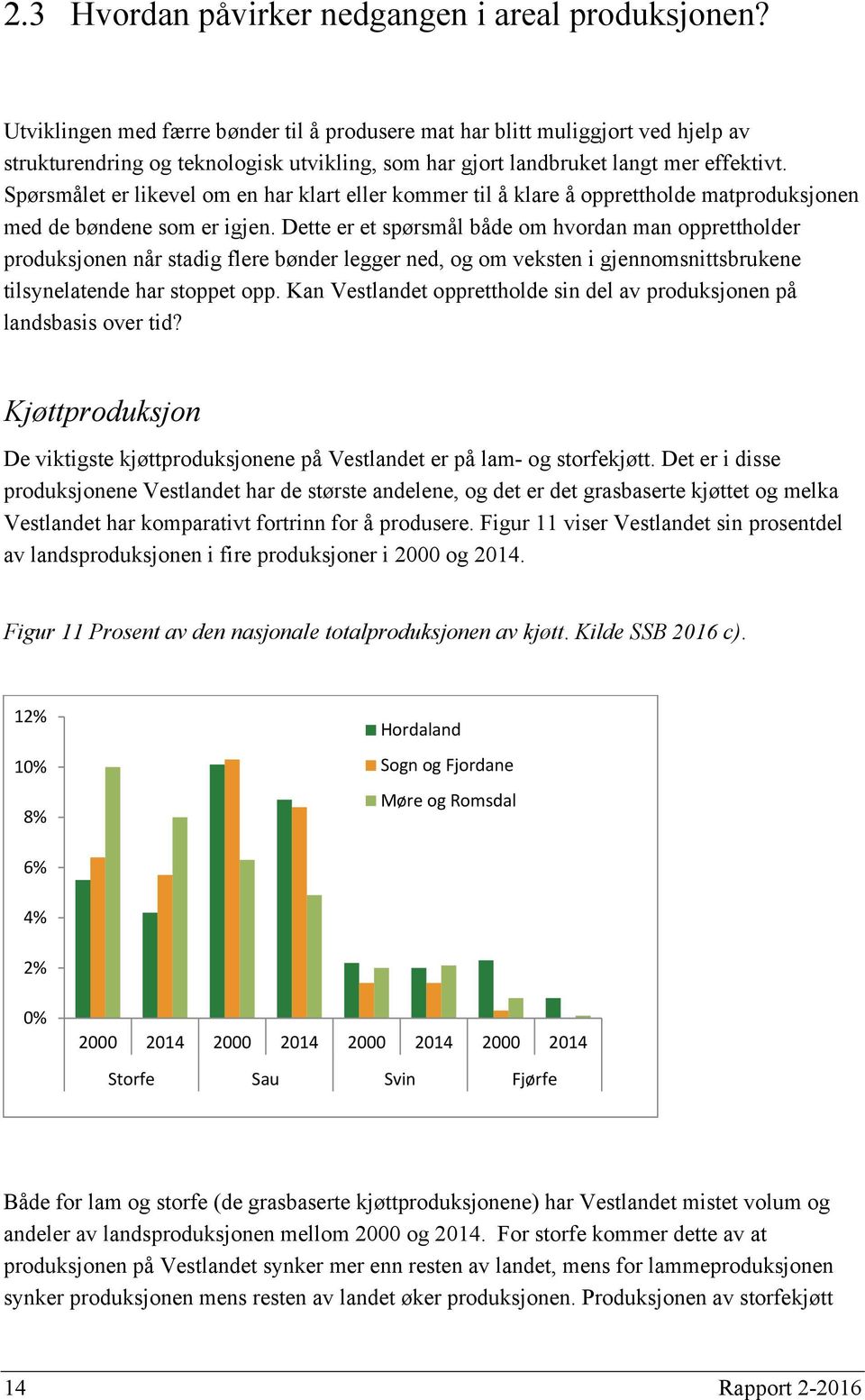 Spørsmålet er likevel om en har klart eller kommer til å klare å opprettholde matproduksjonen med de bøndene som er igjen.