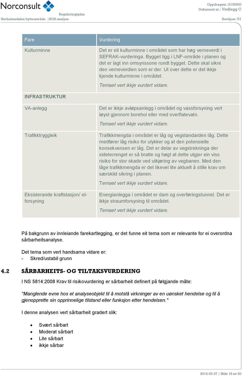 INFRASTRUKTUR VA-anlegg Trafikktryggleik Eksisterande kraftstasjon/ elforsyning Det er ikkje avløpsanlegg i området og vassforsyning vert løyst gjennom borehol eller med overflatevatn.