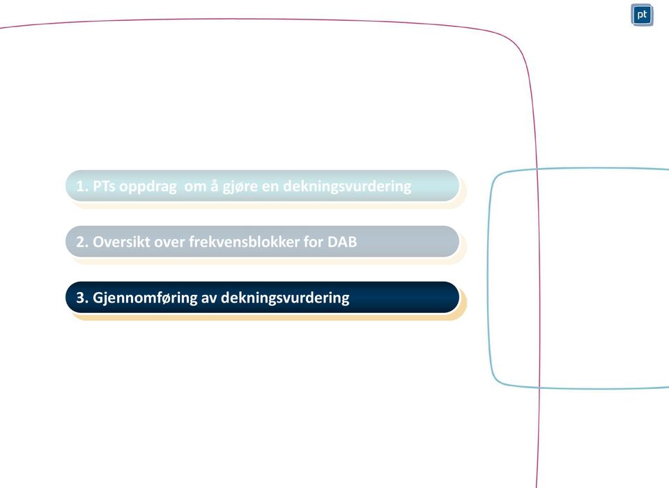 Oversikt over frekvensblokker