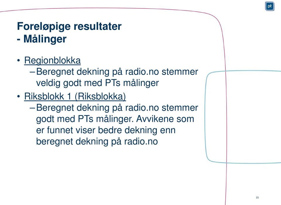 no stemmer veldig godt med PTs målinger Riksblokk 1 (Riksblokka)