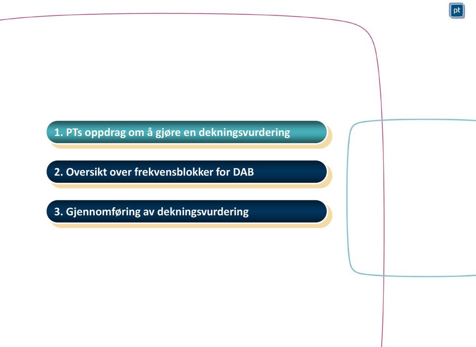 Oversikt over frekvensblokker