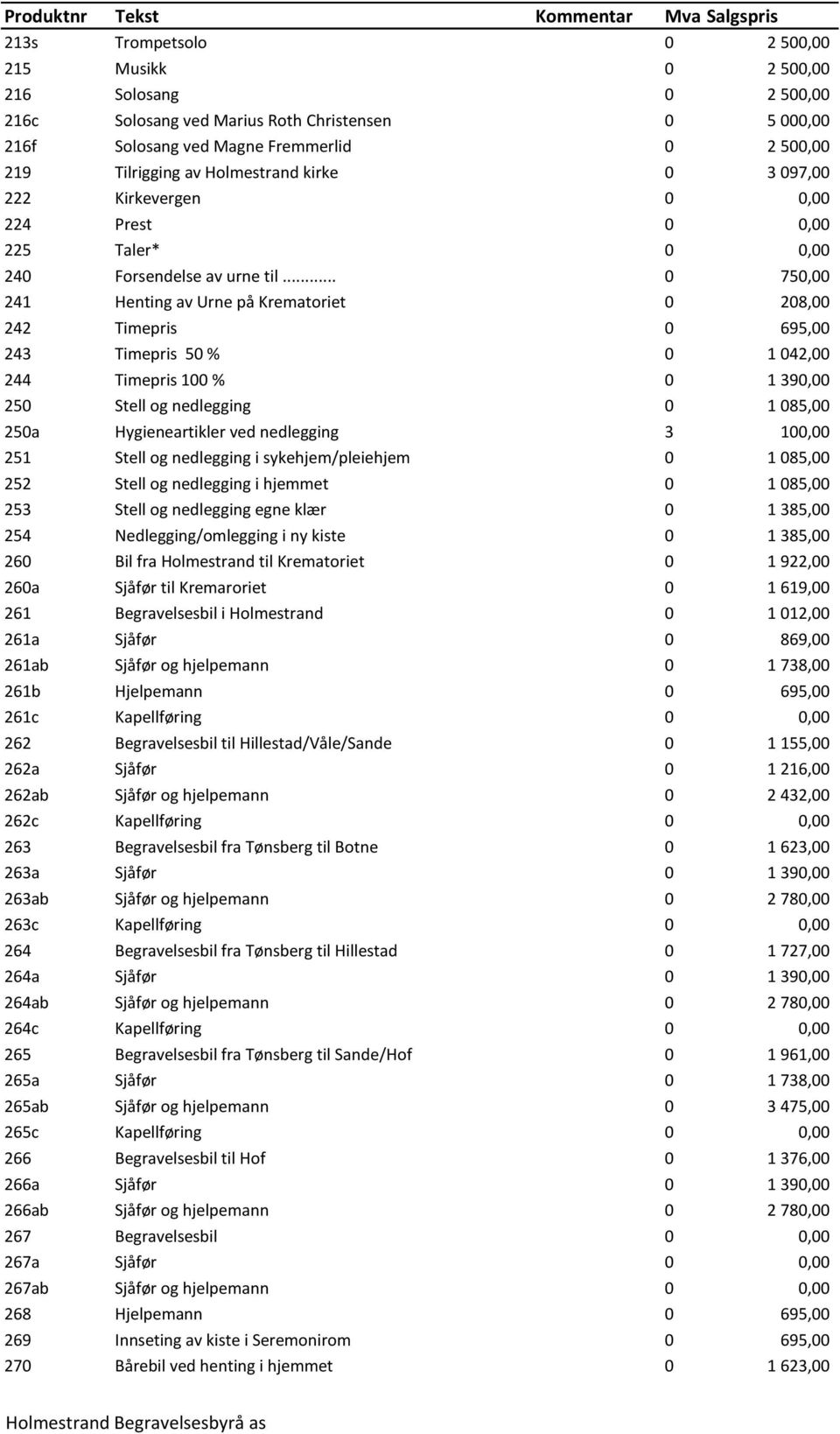 .. 0 750,00 241 Henting av Urne på Krematoriet 0 208,00 242 Timepris 0 695,00 243 Timepris 50 % 0 1 042,00 244 Timepris 100 % 0 1 390,00 250 Stell og nedlegging 0 1 085,00 250a Hygieneartikler ved