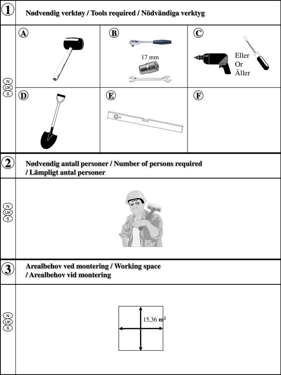 of persons required / Lämpligt antal personer N UK S 3 Arealbehov