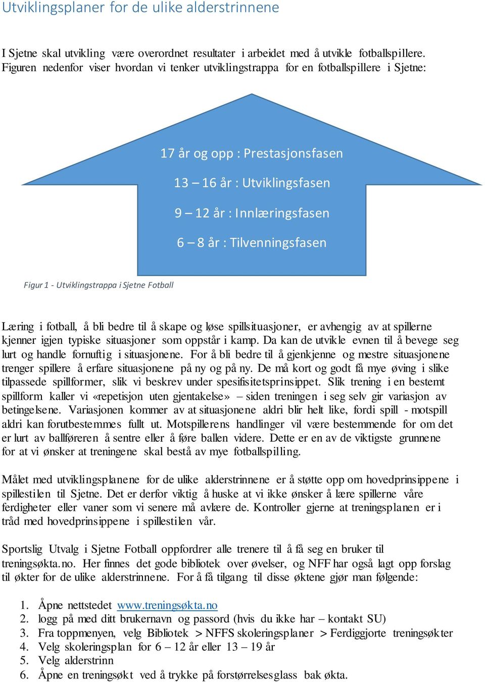 Tilvenningsfasen Figur 1 - Utviklingstrappa i Sjetne Fotball Læring i fotball, å bli bedre til å skape og løse spillsituasjoner, er avhengig av at spillerne kjenner igjen typiske situasjoner som