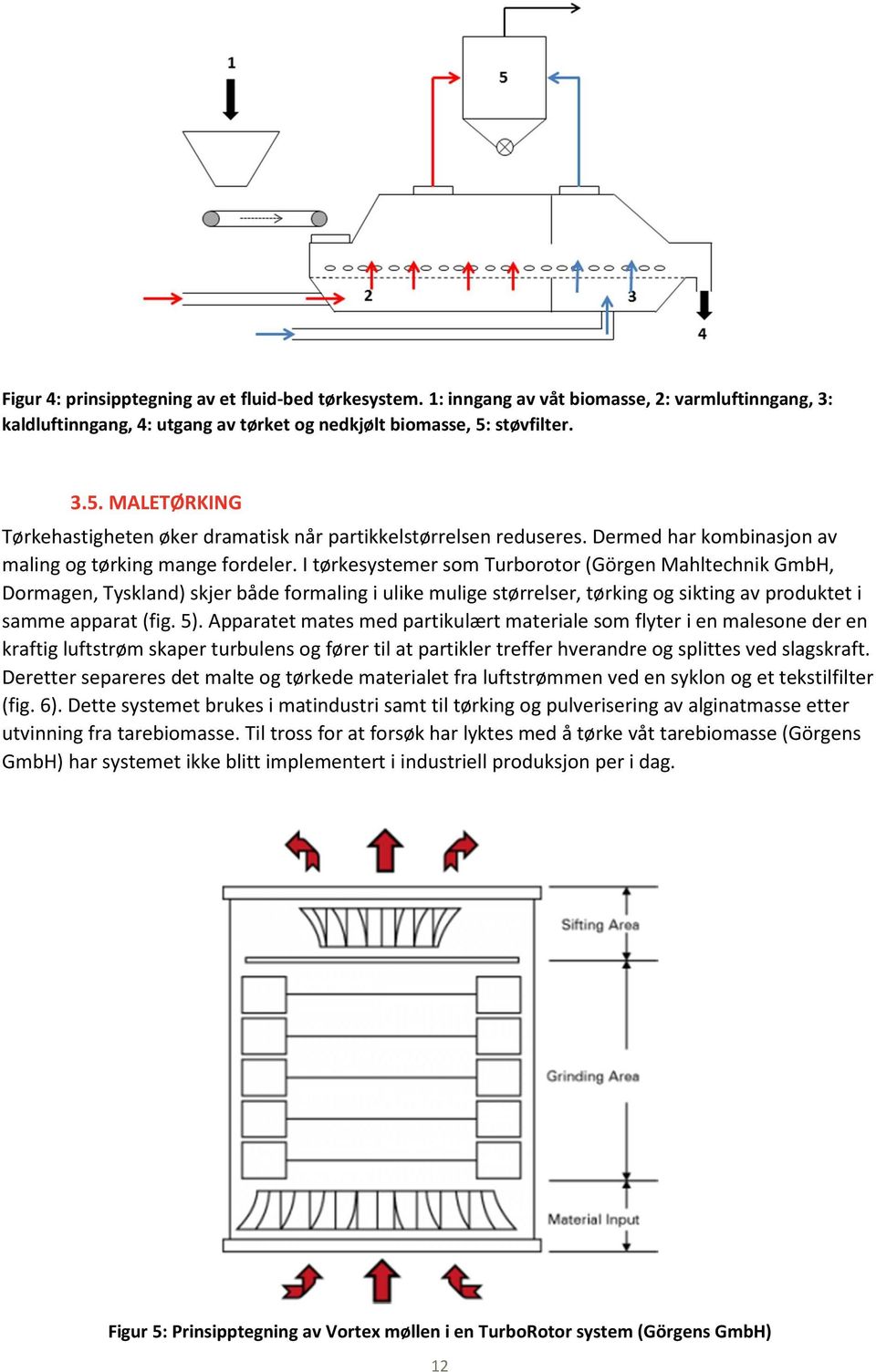 I tørkesystemer som Turborotor (Görgen Mahltechnik GmbH, Dormagen, Tyskland) skjer både formaling i ulike mulige størrelser, tørking og sikting av produktet i samme apparat (fig. 5).