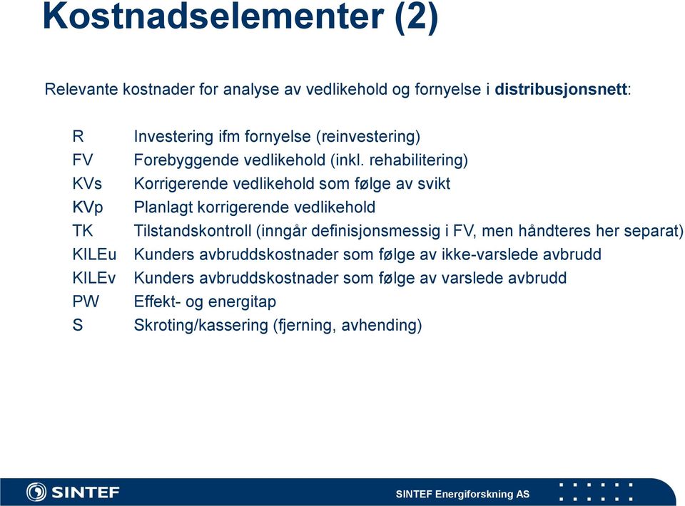 rehabilitering) Korrigerende vedlikehold som følge av svikt Planlagt korrigerende vedlikehold Tilstandskontroll (inngår definisjonsmessig i