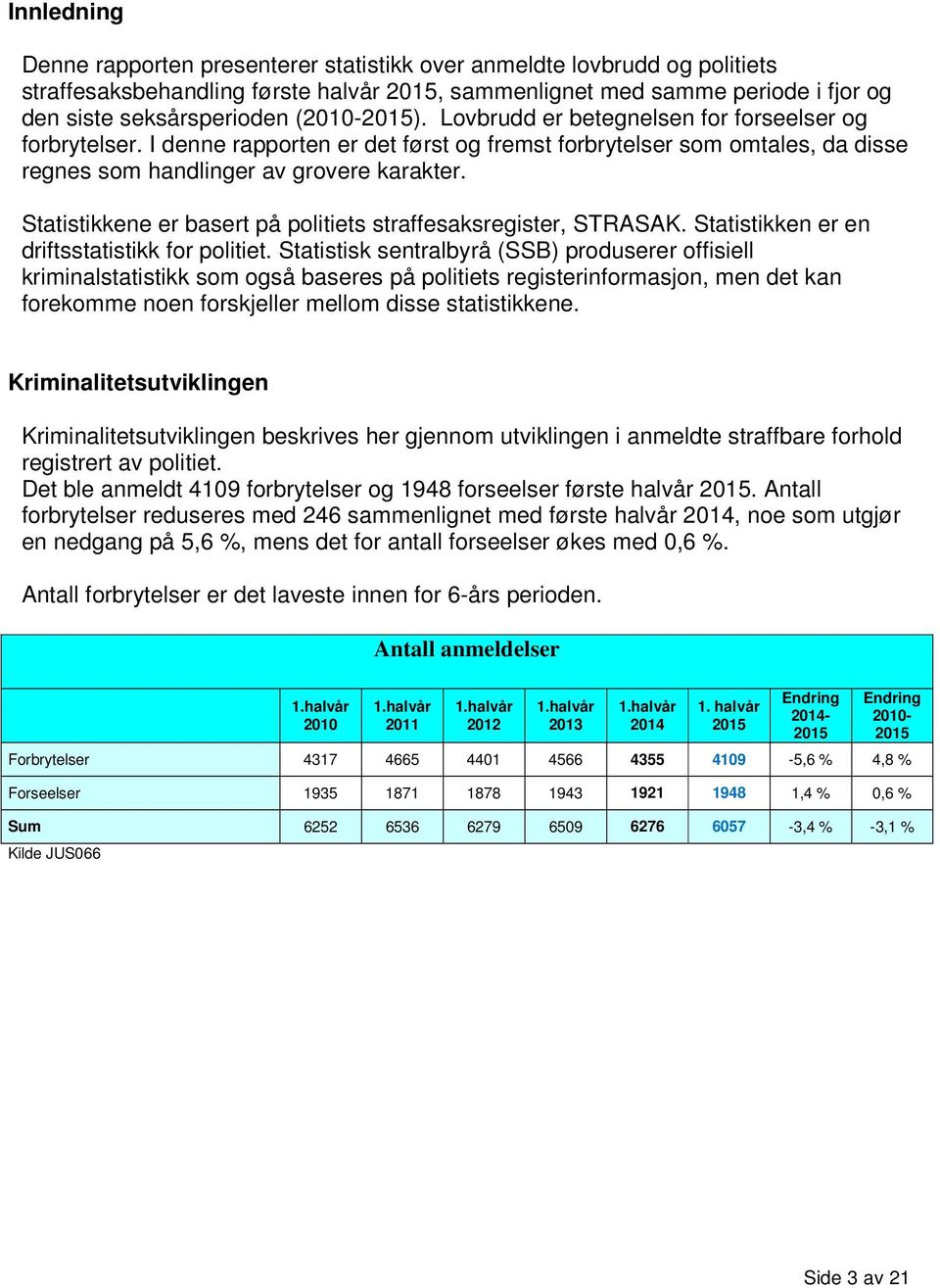 Statistikkene er basert på politiets straffesaksregister, STRASAK. Statistikken er en driftsstatistikk for politiet.