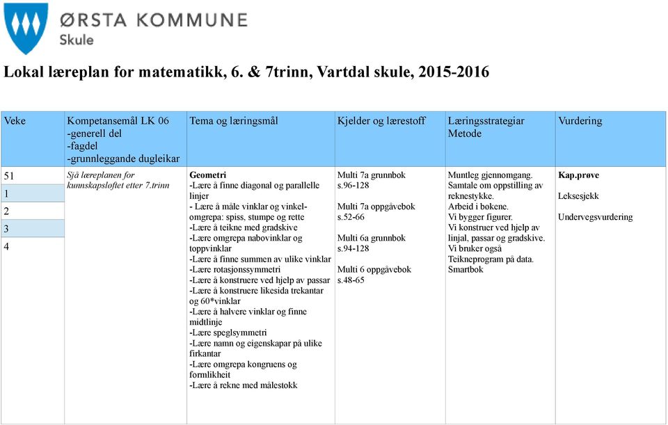 trekantar og 60*vinklar -Lære å halvere vinklar og finne midtlinje -Lære speglsymmetri -Lære namn og eigenskapar på ulike firkantar -Lære omgrepa kongruens og formlikheit